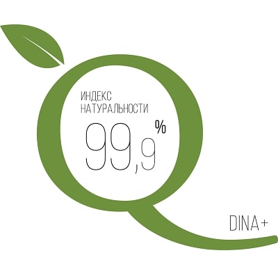 Индекс Натуральности